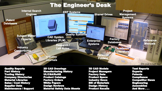 engineer-desk